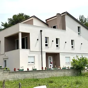 provjera dostupnosti