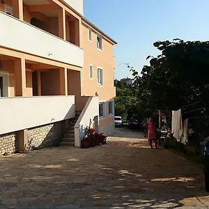 provjera dostupnosti